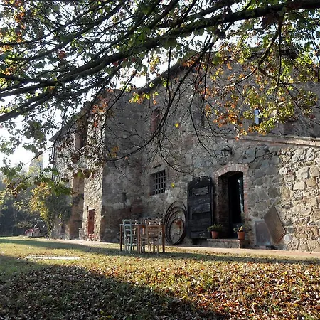 Podere Pievina Delle Corti Villa Sinalunga