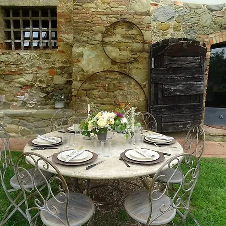 Podere Pievina Delle Corti * Sinalunga